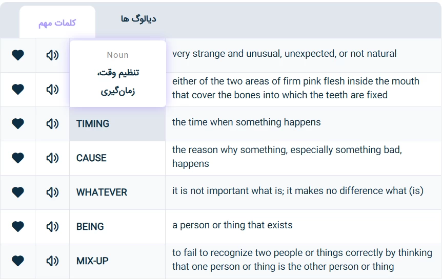 کلمات مهم انگلیسی